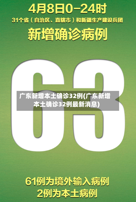 广东新增本土确诊32例(广东新增本土确诊32例最新消息)-第1张图片