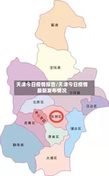 天津今日疫情报告/天津今日疫情最新发布情况-第1张图片