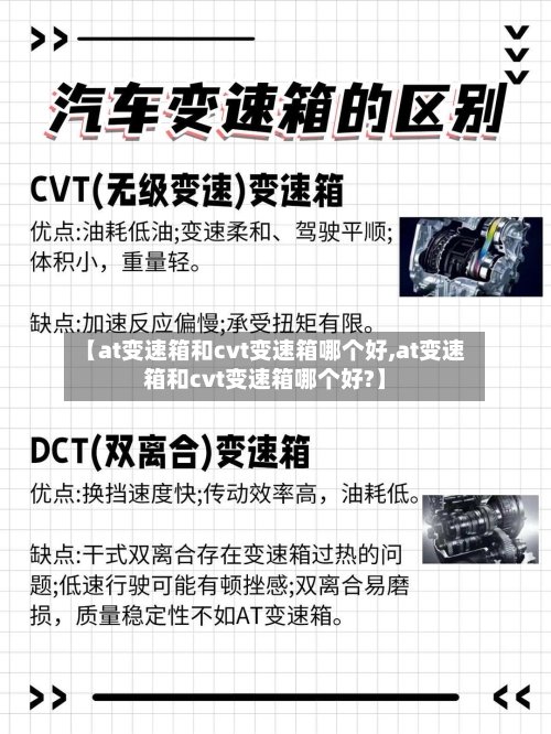【at变速箱和cvt变速箱哪个好,at变速箱和cvt变速箱哪个好?】-第1张图片