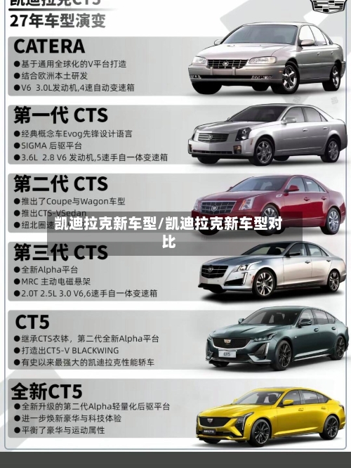 凯迪拉克新车型/凯迪拉克新车型对比-第1张图片
