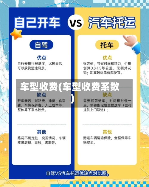车型收费(车型收费系数)-第3张图片