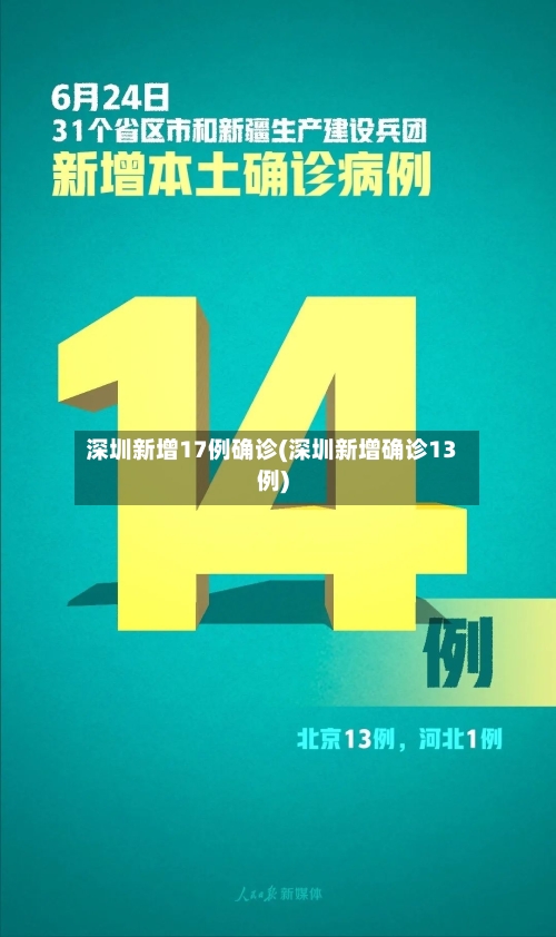 深圳新增17例确诊(深圳新增确诊13例)-第3张图片