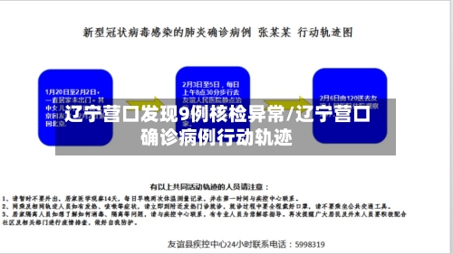 辽宁营口发现9例核检异常/辽宁营口确诊病例行动轨迹-第1张图片