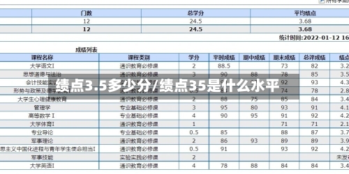 绩点3.5多少分/绩点35是什么水平-第1张图片