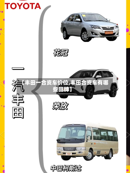 【丰田一合资车价位,丰田合资车有哪些品牌】-第1张图片