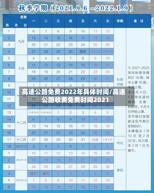 高速公路免费2022年具体时间/高速公路收费免费时间2021-第1张图片