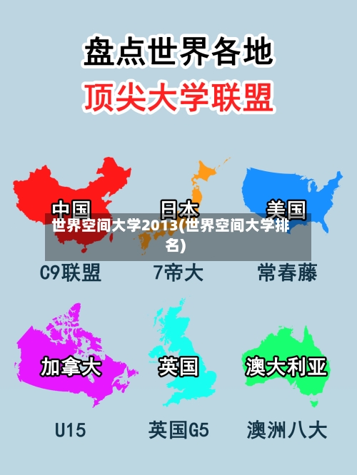 世界空间大学2013(世界空间大学排名)-第1张图片