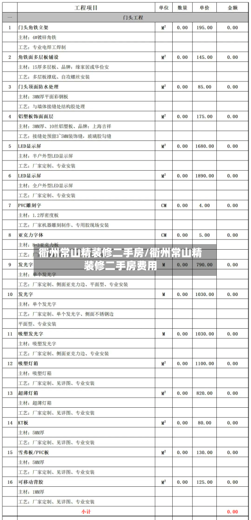 衢州常山精装修二手房/衢州常山精装修二手房费用-第1张图片
