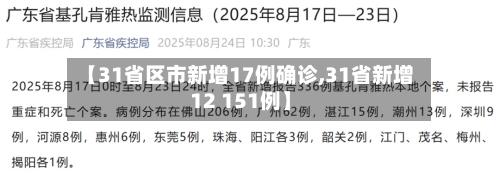 【31省区市新增17例确诊,31省新增12 151例】