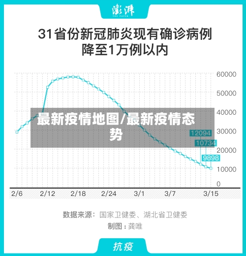 最新疫情地图/最新疫情态势-第1张图片