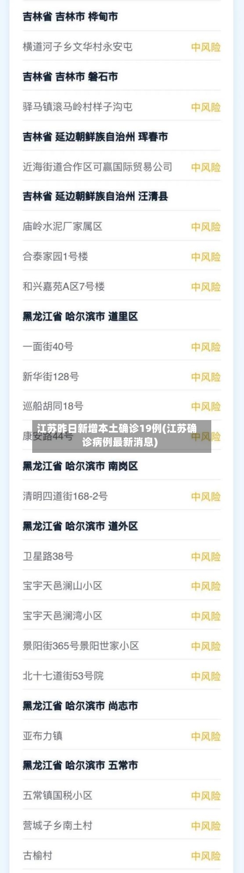 江苏昨日新增本土确诊19例(江苏确诊病例最新消息)-第1张图片