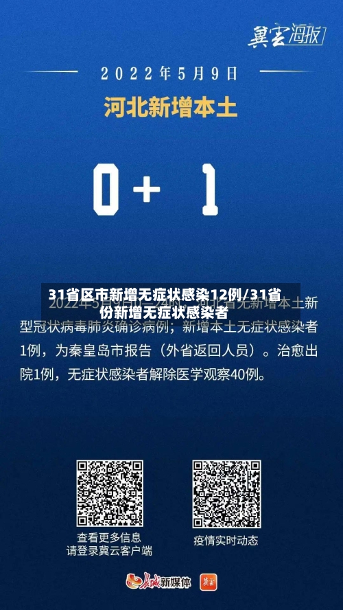 31省区市新增无症状感染12例/31省份新增无症状感染者-第2张图片
