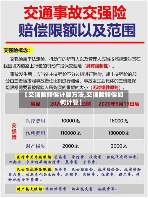 【交强险赔偿计算方法,交强险赔偿如何计算】-第1张图片