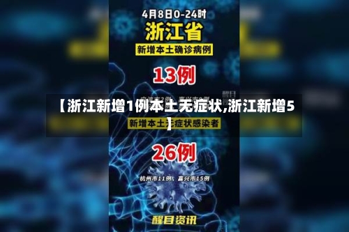 【浙江新增1例本土无症状,浙江新增5】-第1张图片