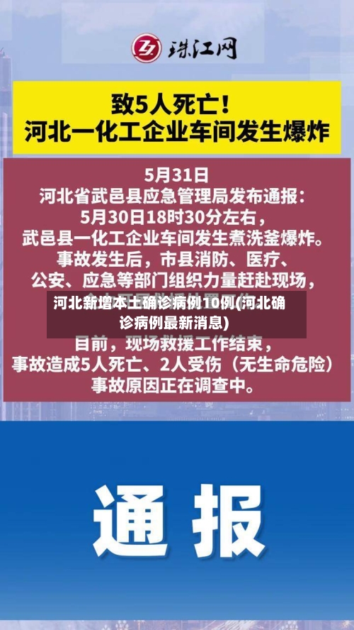 河北新增本土确诊病例10例(河北确诊病例最新消息)