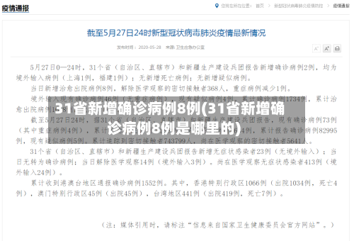 31省新增确诊病例8例(31省新增确诊病例8例是哪里的)-第1张图片