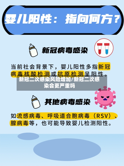 新冠二次感染风险增加/新冠二次感染会更严重吗-第1张图片