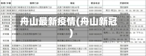 舟山最新疫情(舟山新冠)-第1张图片