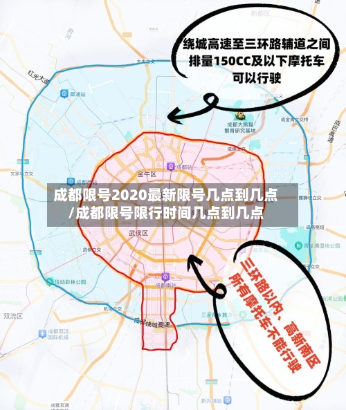 成都限号2020最新限号几点到几点/成都限号限行时间几点到几点-第1张图片