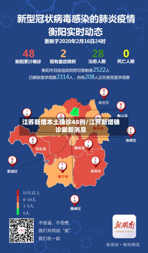 江苏新增本土确诊48例/江苏新增确诊最新消息-第1张图片