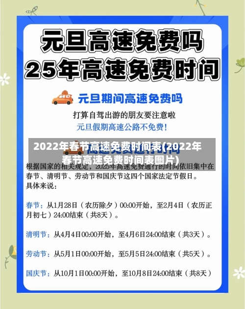 2022年春节高速免费时间表(2022年春节高速免费时间表图片)-第1张图片