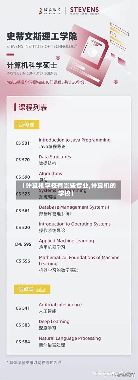 【计算机学校有哪些专业,计算机的学校】-第1张图片