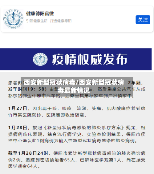 西安新型冠状病毒/西安新型冠状病毒最新情况
