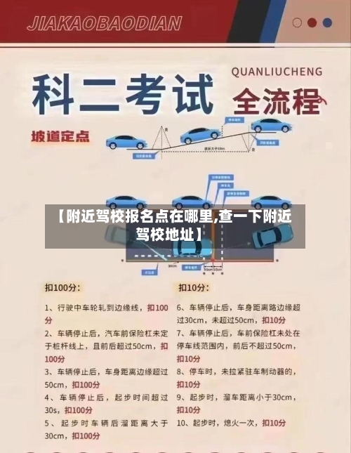 【附近驾校报名点在哪里,查一下附近驾校地址】-第1张图片