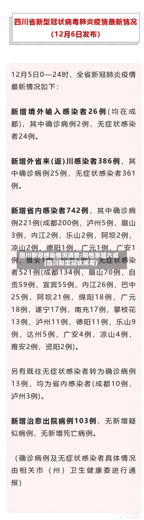 四川新冠感染情况调查:阳性率超六成(四川新型冠状病毒)-第1张图片
