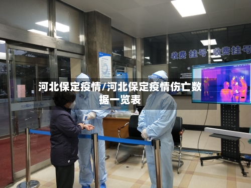 河北保定疫情/河北保定疫情伤亡数据一览表-第1张图片