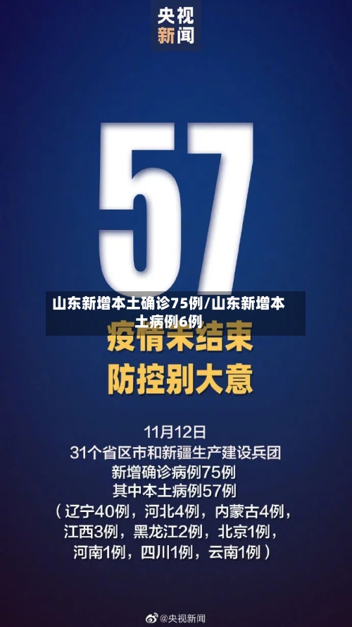 山东新增本土确诊75例/山东新增本土病例6例-第1张图片