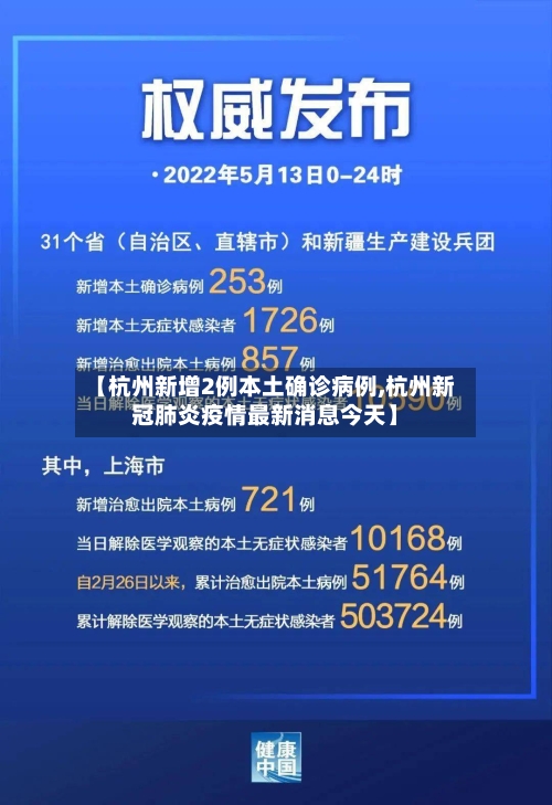 【杭州新增2例本土确诊病例,杭州新冠肺炎疫情最新消息今天】-第1张图片