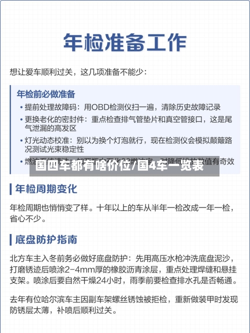 国四车都有啥价位/国4车一览表