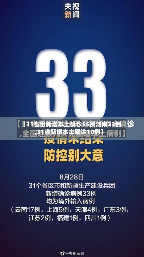 【31省份新增本土确诊55例河南33例,31省新增本土确诊10例】