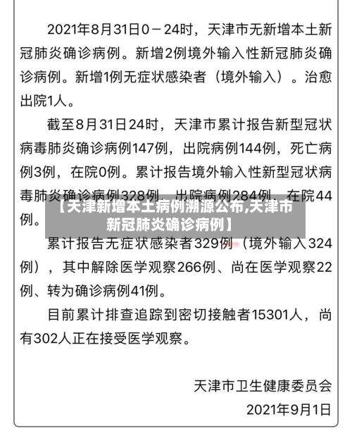 【天津新增本土病例溯源公布,天津市新冠肺炎确诊病例】