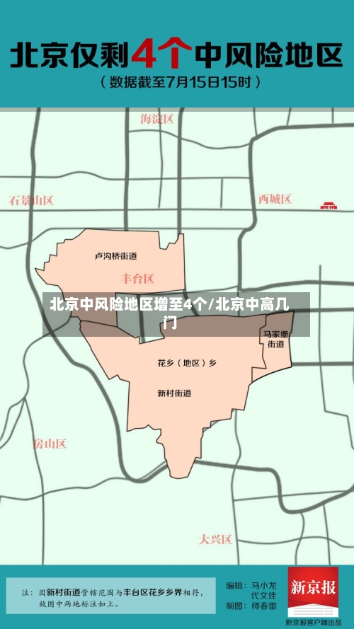 北京中风险地区增至4个/北京中高几门