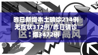 昨日新增本土确诊214例无症状312例/昨日确诊增3472例-第1张图片