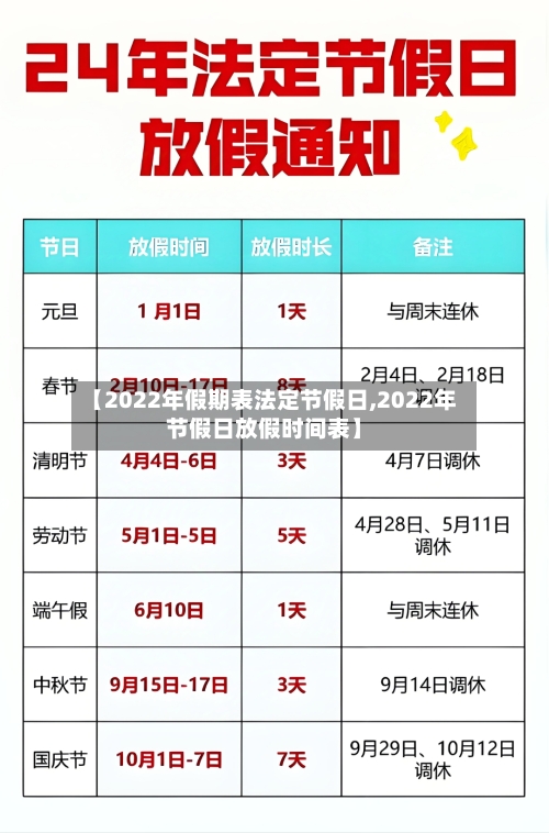 【2022年假期表法定节假日,2022年节假日放假时间表】-第1张图片