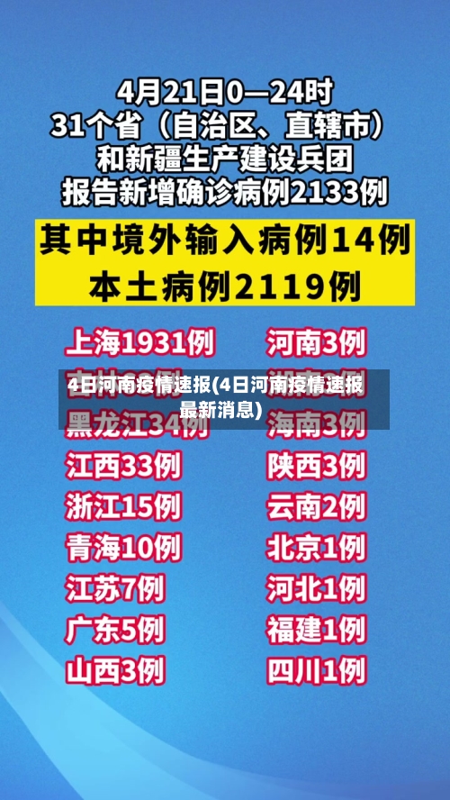 4日河南疫情速报(4日河南疫情速报最新消息)-第2张图片