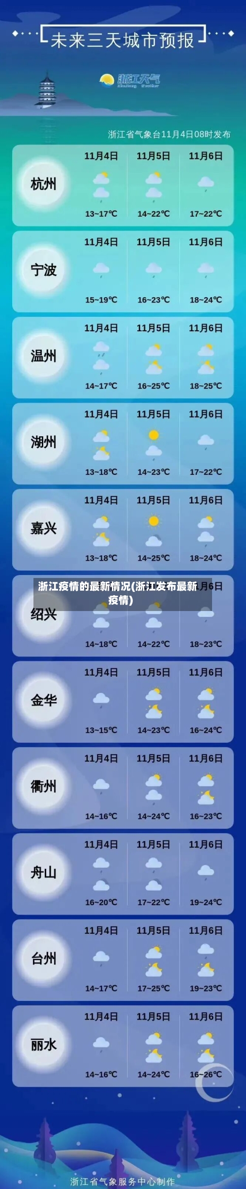 浙江疫情的最新情况(浙江发布最新疫情)