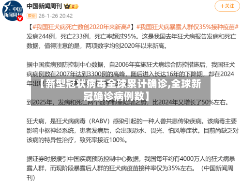 【新型冠状病毒全球累计确诊,全球新冠确诊病例数】-第1张图片