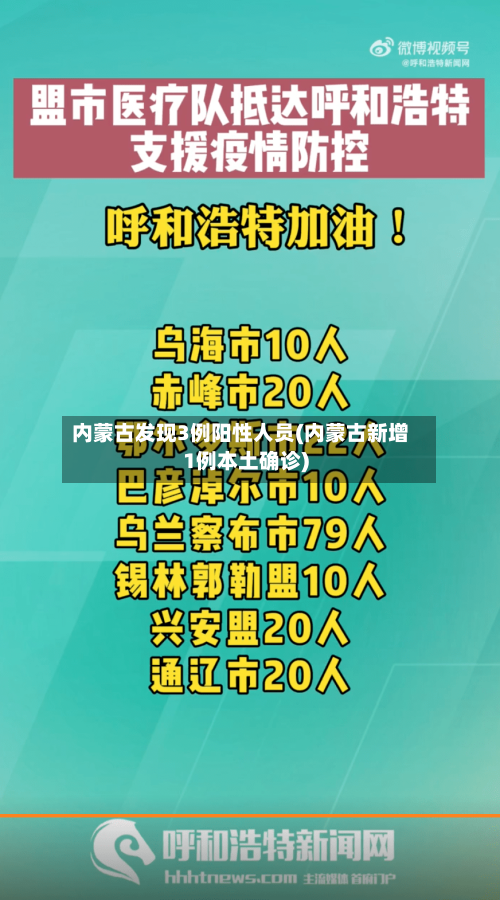 内蒙古发现3例阳性人员(内蒙古新增1例本土确诊)