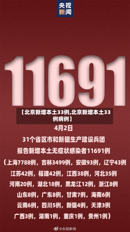 【北京新增本土33例,北京新增本土33例病例】-第1张图片