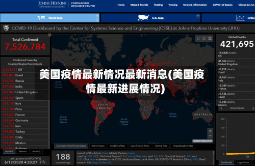 美国疫情最新情况最新消息(美国疫情最新进展情况)-第1张图片