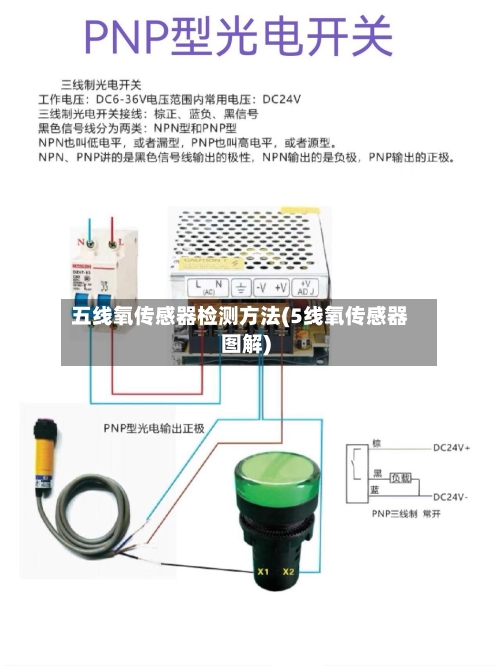 五线氧传感器检测方法(5线氧传感器图解)-第1张图片