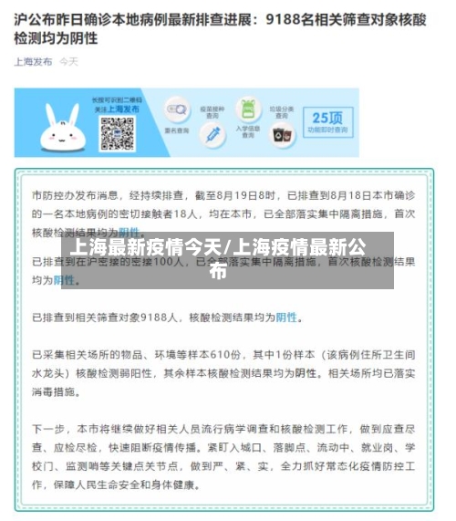 上海最新疫情今天/上海疫情最新公布-第1张图片