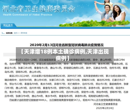 【天津增18例本土确诊病例,天津出现病例】-第2张图片