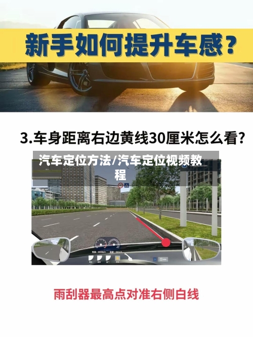 汽车定位方法/汽车定位视频教程-第1张图片