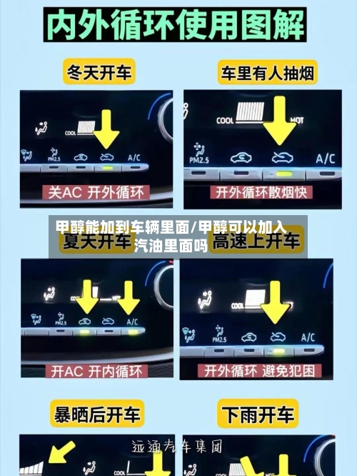 甲醇能加到车辆里面/甲醇可以加入汽油里面吗-第1张图片