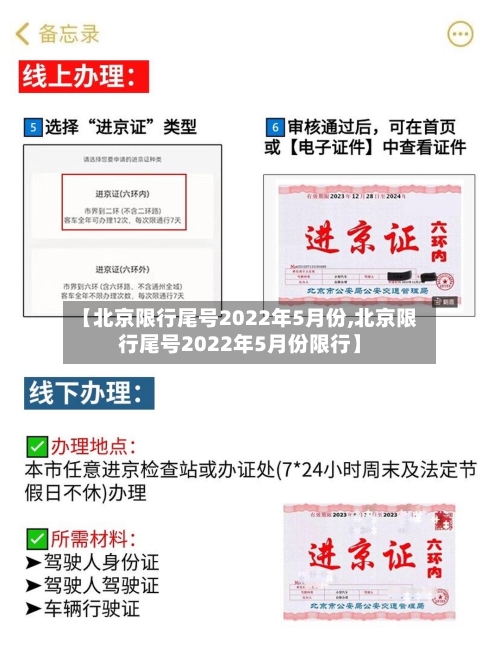 【北京限行尾号2022年5月份,北京限行尾号2022年5月份限行】-第1张图片